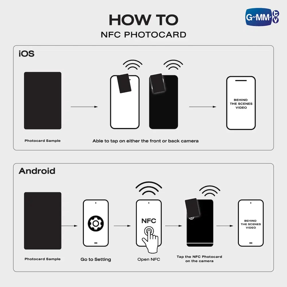 【PRE-ORDER】IN SYNC THE OFFICIAL PHOTOBOOK OF SEAKEEN