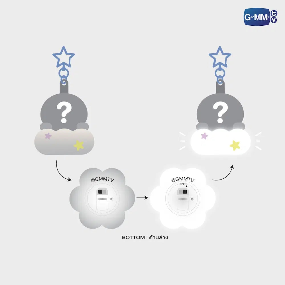 FANDOM CHARACTER CLOUD LIGHT RANDOM KEYCHAIN SINGLE BOX(SET B)