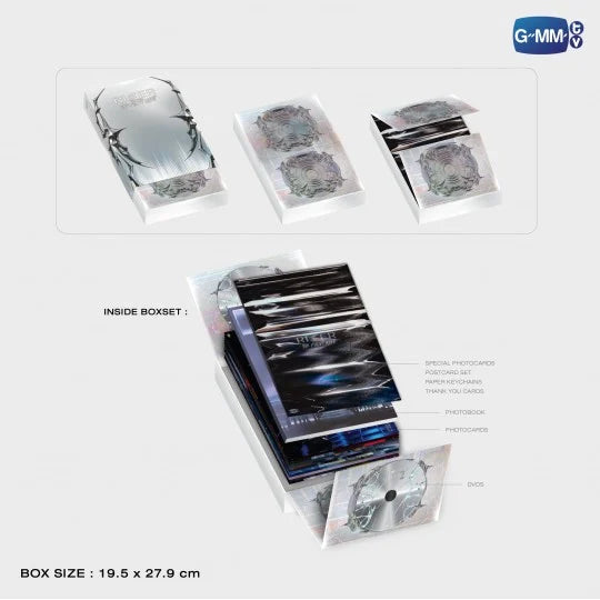 Dvd Riser DVD BOXSET RISER CONCERT : THE FIRST RISE – GMMTV-123SeinoJP