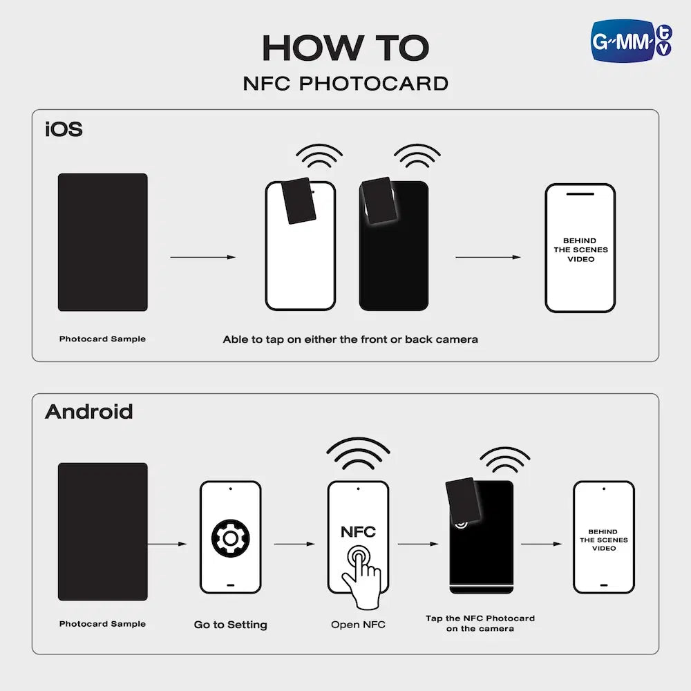 【PRE-ORDER】UNFILTERED THE OFFICIAL PHOTOBOOK OF SURFJAVA