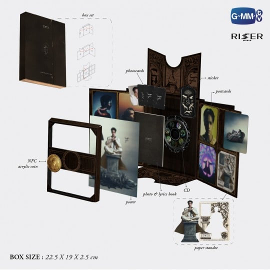 【PRE-ORDER】SEVEN NANON ALBUM : THE SECOND CHAPTER