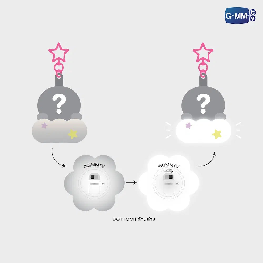 FANDOM CHARACTER CLOUD LIGHT RANDOM KEYCHAIN WHOLE SET(SET A=16 BOXES/SET)
