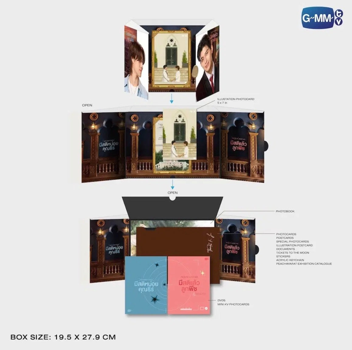 【PRE-ORDER】DVD COMPLETE BOXSET มีสติหน่อยคุณธีร์